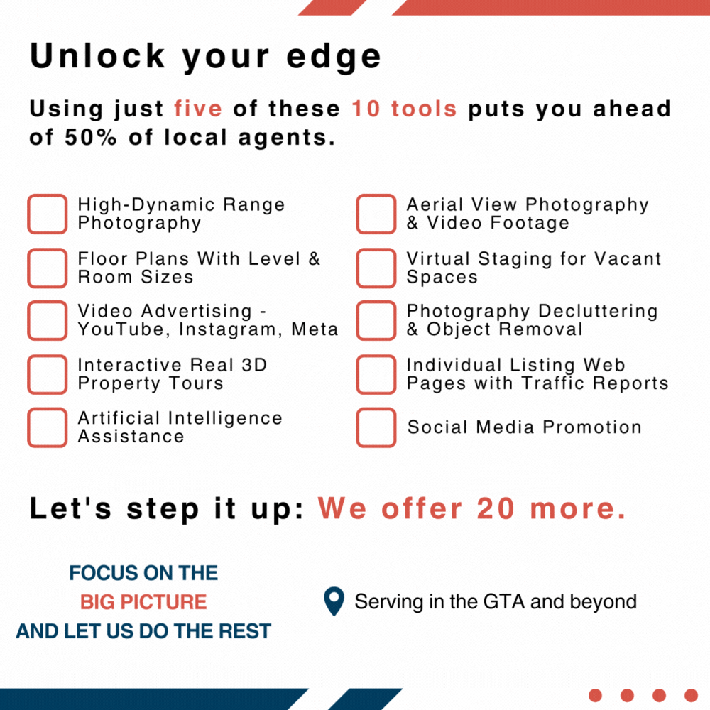 Big Picture 360 listing media services preview
